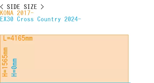 #KONA 2017- + EX30 Cross Country 2024-